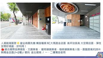 國際夜市人潮絕佳優勢4米金店面 $100,000