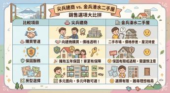 金山溫泉一房養生宅